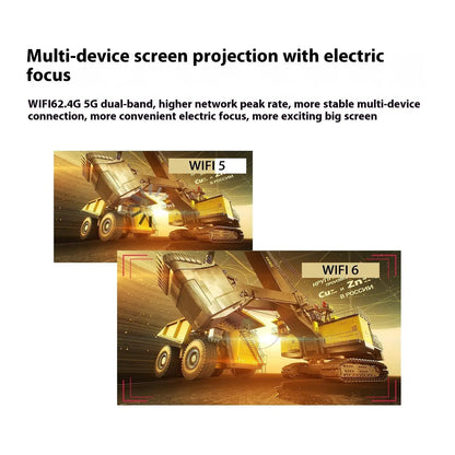 Portable Projector Small Straight Projector For Home Use 180 Degrees Projection Angle Automatic Focus Home Video Projector by null