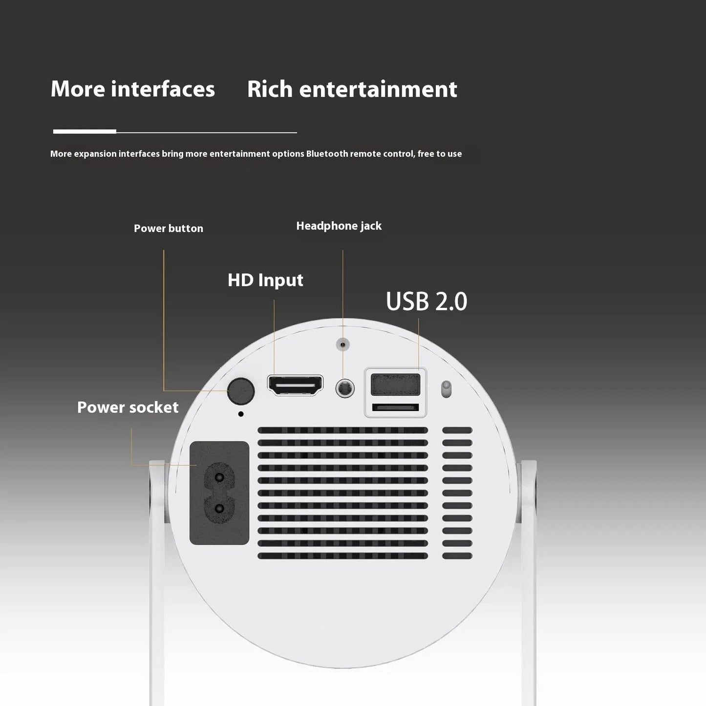Portable Projector Small Straight Projector For Home Use 180 Degrees Projection Angle Automatic Focus Home Video Projector by null