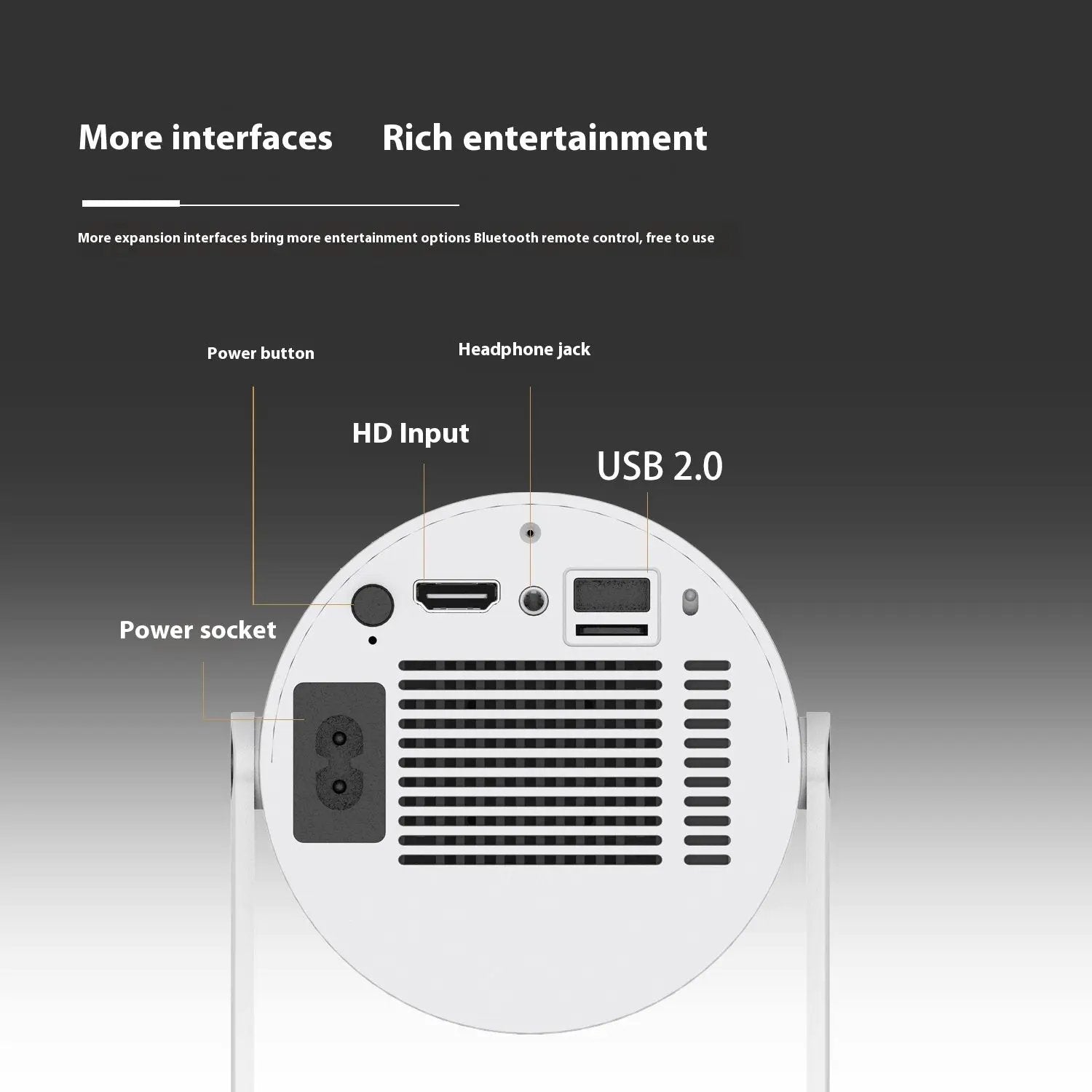 Portable Projector Small Straight Projector For Home Use 180 Degrees Projection Angle Automatic Focus Home Video Projector by null