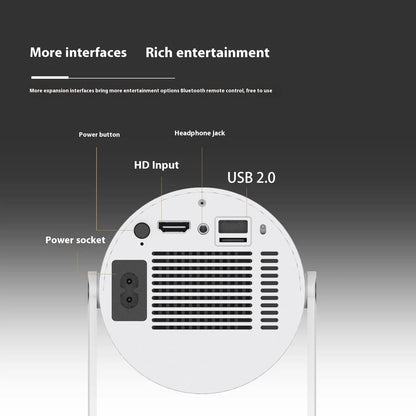 Portable Projector Small Straight Projector For Home Use 180 Degrees Projection Angle Automatic Focus Home Video Projector by null