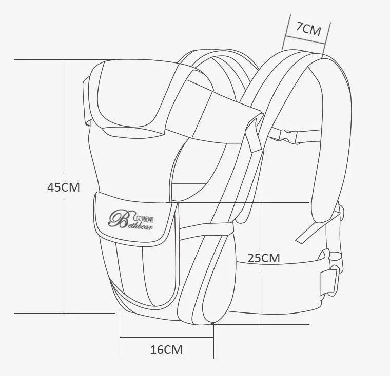 Twin Shoulder Baby Carrier For On The Go Moms And Kids Ergonomic Comfort And Safe Hip Development by null
