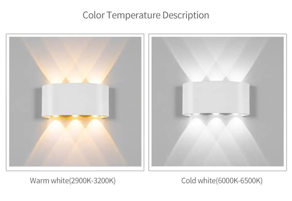 LED Wall Sconce With Bright Ambient Lighting Easy Installation For Modern Home Decor by null