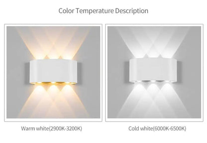 LED Wall Sconce With Bright Ambient Lighting Easy Installation For Modern Home Decor by null