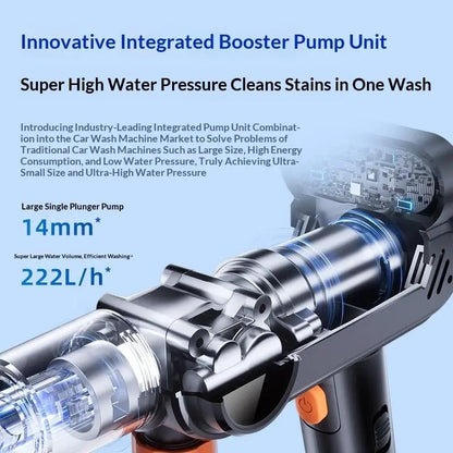 Portable Car Washer Gun With Wireless Technology For Cordless High Pressure Cleaning And Easy Vehicle Wash by null