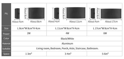 LED Wall Sconce With Bright Ambient Lighting Easy Installation For Modern Home Decor by null