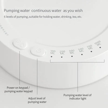 Desk Dispenser Electric Water Gallon Automatic Water Bottle Dispenser Rechargeable Water Dispenser by Zeny Home & Beauty