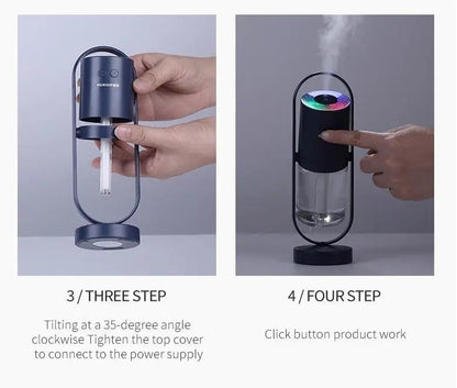 USB Ultrasonic Mini Air Humidifier with Projection Night Lights; blue unit for home-office shown in setup steps.