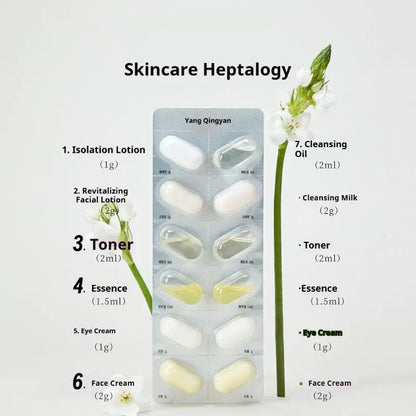 Authentic Travel Size Skincare Samples Set For On The Go Hydration With Disposable Water Emulsion by null