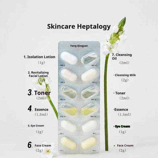 Authentic Travel Size Skincare Samples Set For On The Go Hydration With Disposable Water Emulsion by null