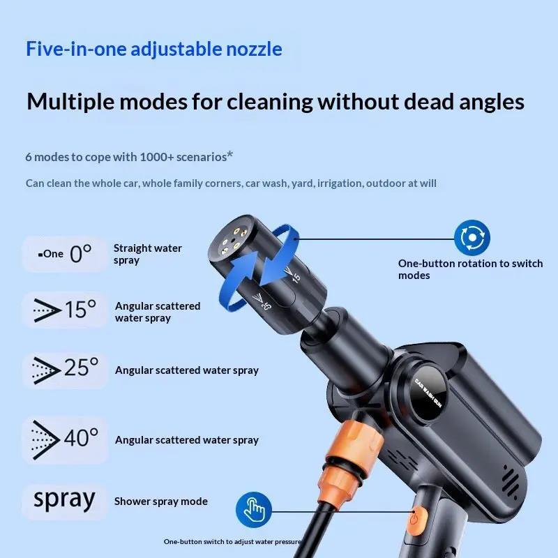 Portable Car Washer Gun With Wireless Technology For Cordless High Pressure Cleaning And Easy Vehicle Wash by null