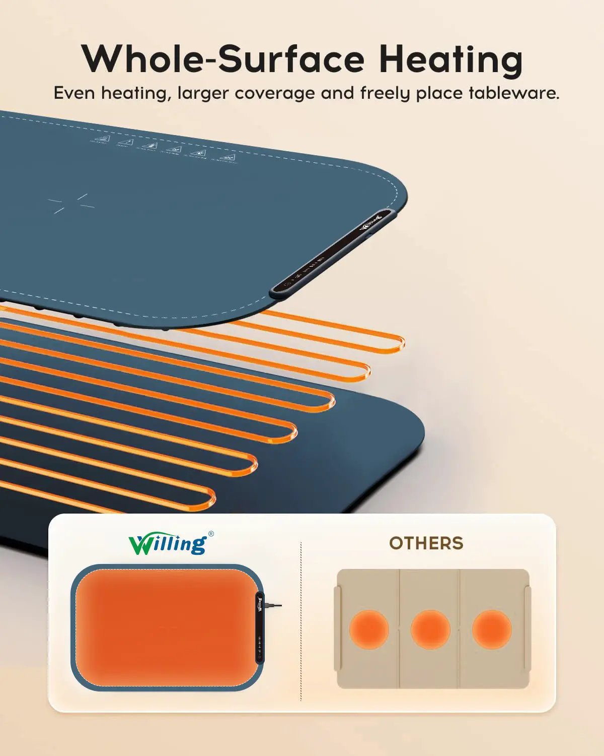 Willing 250W Food Warming Mat With 3 Temperature Settings Warmer For Stainless Steel Ceramic Glass Enamelware Navy Blue by null