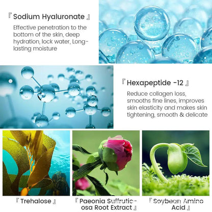 Hyaluronic Acid Serum for Anti Aging Pore Tightening Brightening Moisturizing Dry Skin Care 15ml Stock Solution Series by null