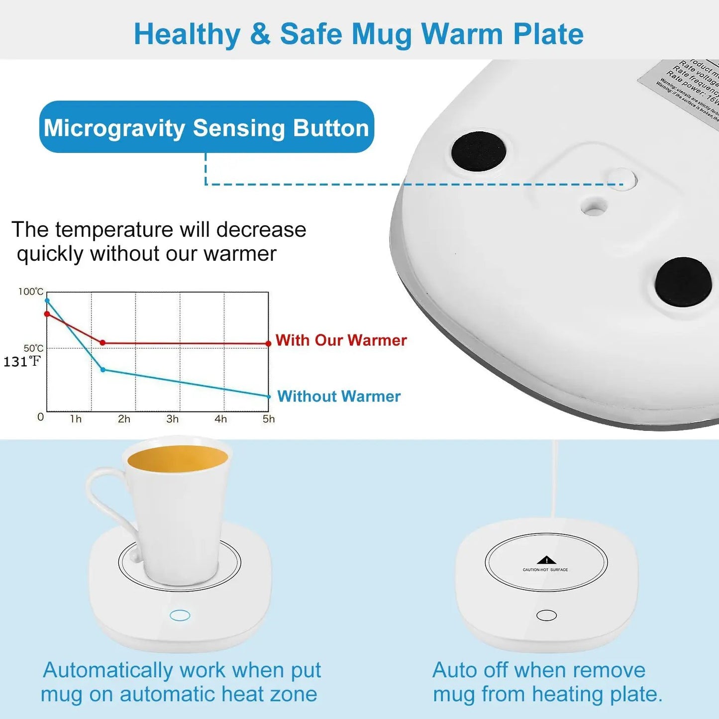 Auto Shut Off Coffee Mug Warmer For Home Office Desk Keeps Beverages Warm All Day by null