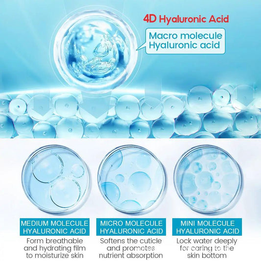 Hyaluronic Acid Serum for Anti Aging Pore Tightening Brightening Moisturizing Dry Skin Care 15ml Stock Solution Series by null